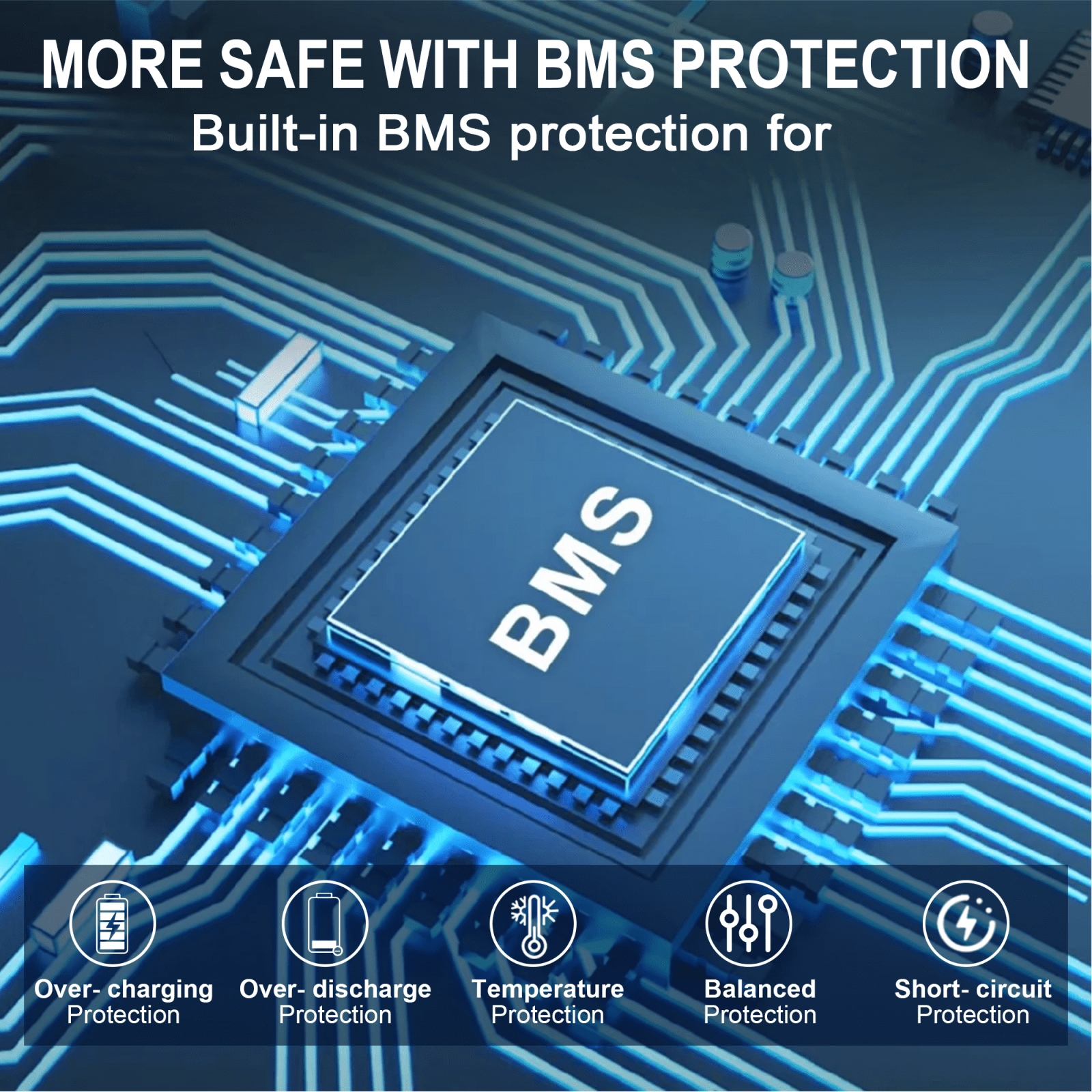 12V 100Ah LiFePO4 Battery Lifespan for RV, Solar Energy, Off Grid, Trolling Motor - EnjoyCool