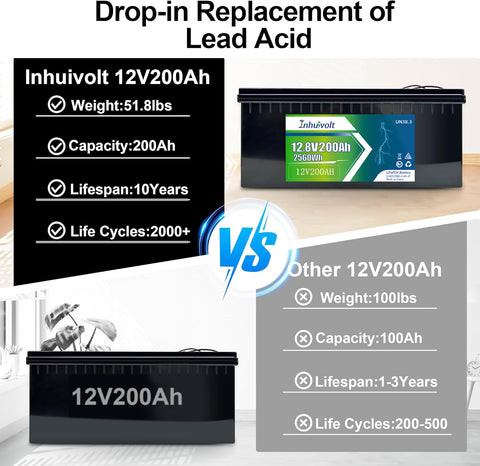 12V 200Ah LiFePO4 Battery , for RV, Solar Energy, Trolling motor, Off Grid - EnjoyCool