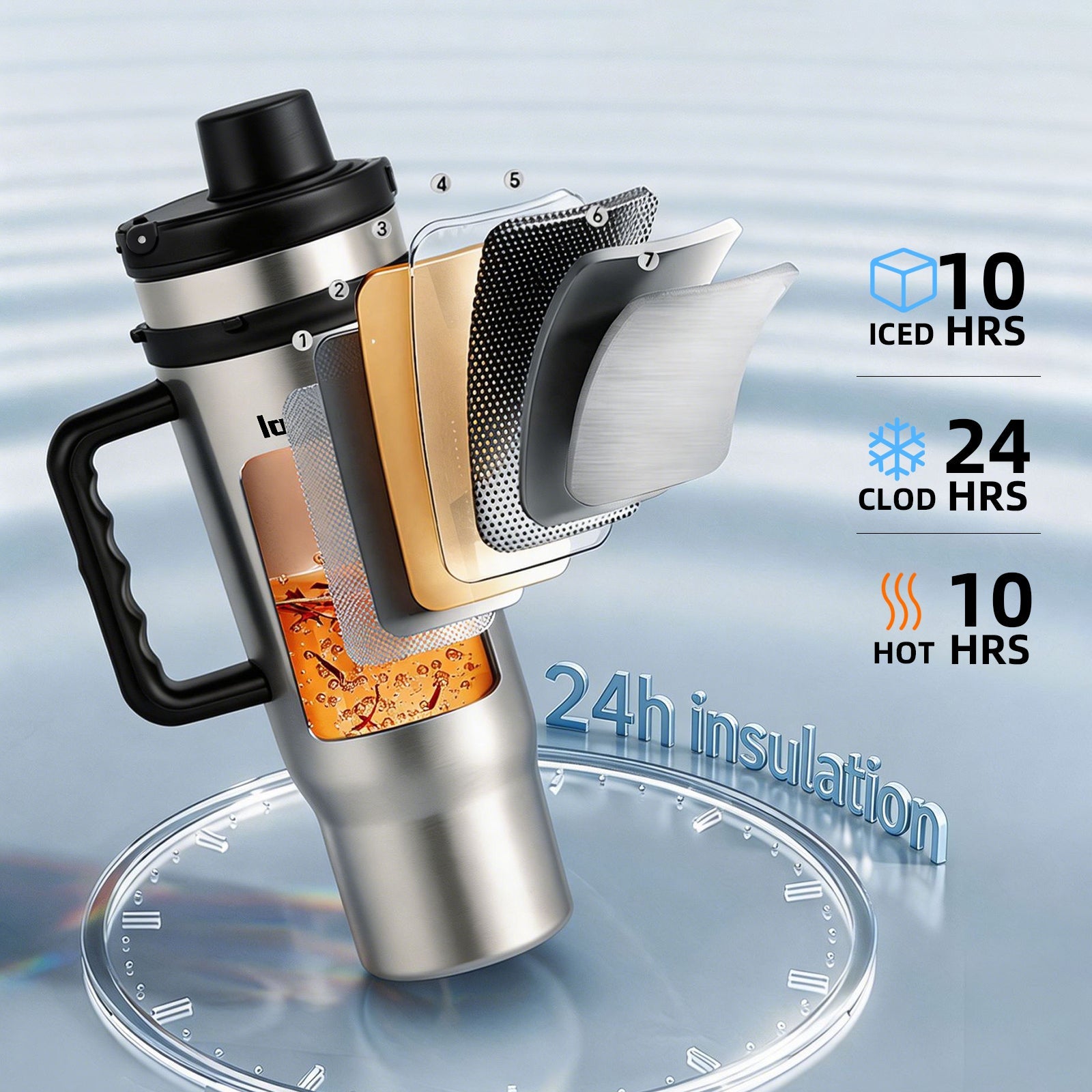 40oz Stainless Steel Replacement Cup for Ninja Blender | Fits BN401 BL450 BL456 BL480 BL2012 BN751 BN801 SS101 SS151, Insulated Tumbler with Handle Straw & Leakproof Lid, BPA Free Hot Cold Travel Mug for Daily Office Travel - EnjoyCool