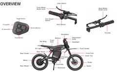 BIBUFF GT600 Adult Electric Dirt Bike,72V 30Ah Removable Battery,7500W Peak Motor,50MPH,60‑Mile Range,3‑Speed Modes,Full Suspension & Hydraulic Disc Brakes,Off‑Road Electric Motorcycle (Matte Black) - EnjoyCool