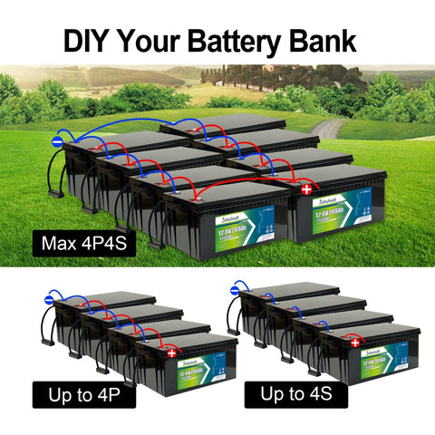 LiFePO4 Battery 12V 200Ah, Lithium Marine Batteries 15000 Deep Cycles, Bulit in 200A BMS Protection, for RV, Solar Energy, Trolling motor, Off Grid - EnjoyCool